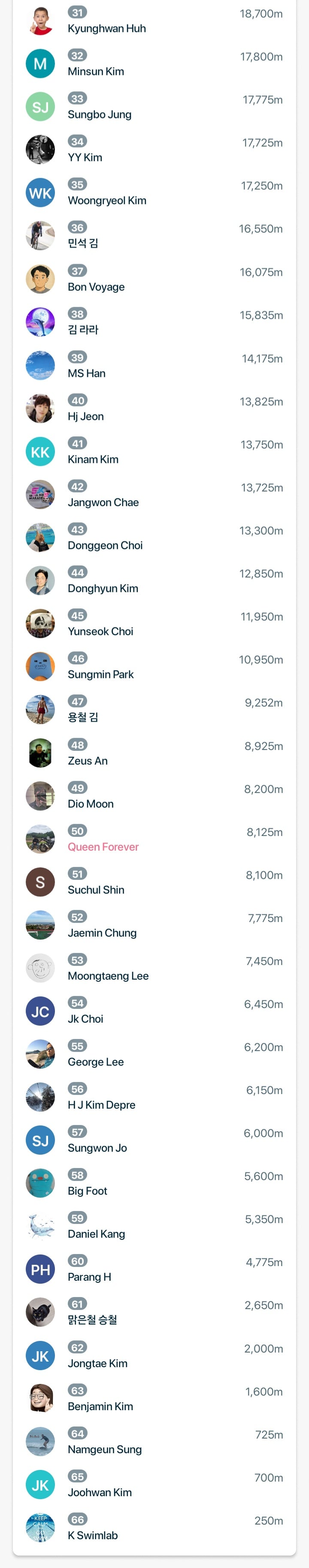 Screenshot_20260630_225411_Swimcom.jpg