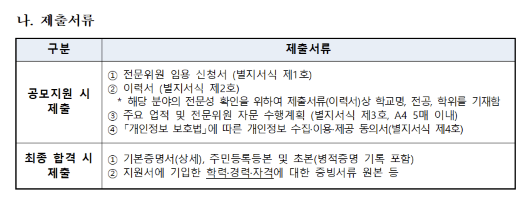 첨부 이미지