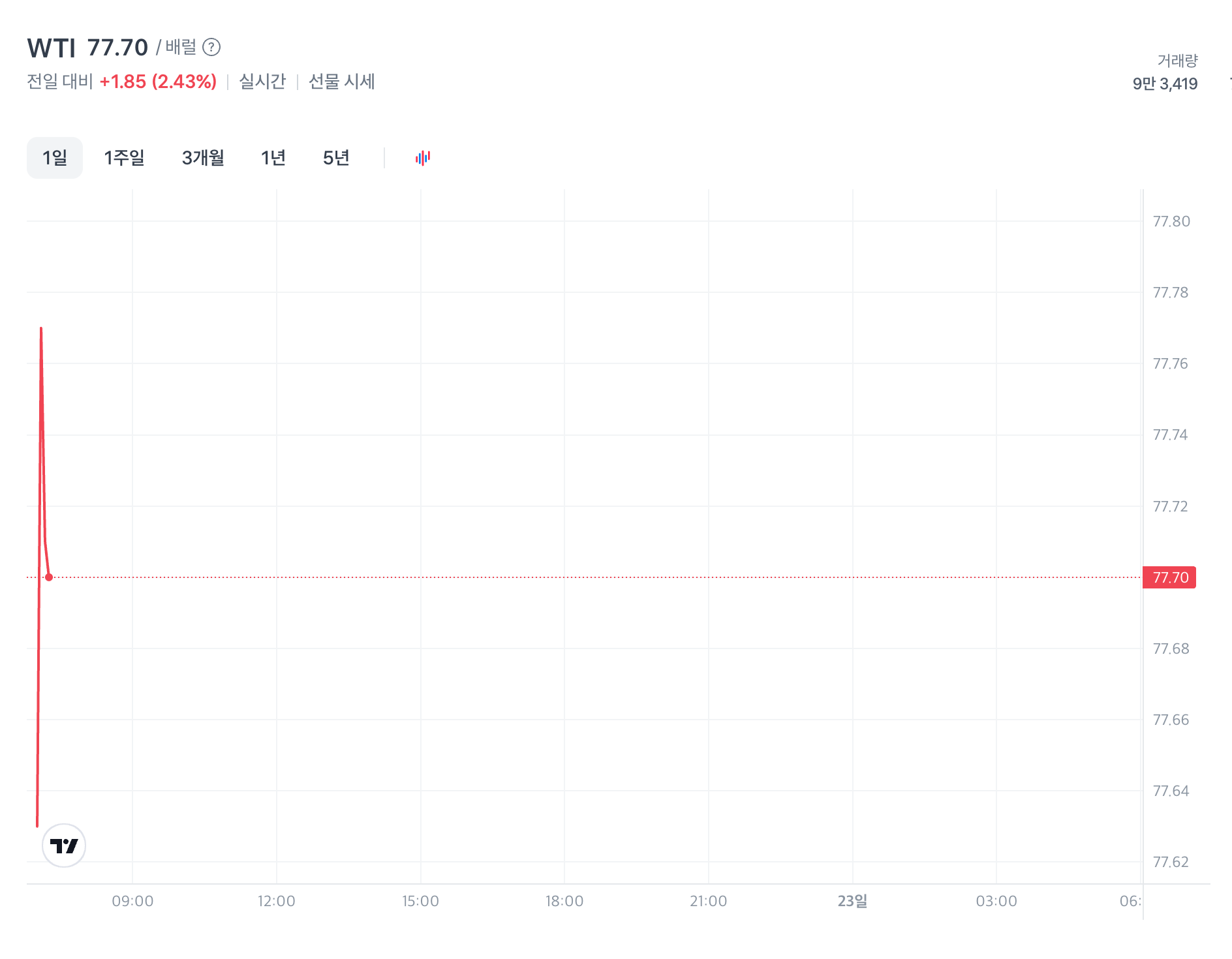 스크린샷 2026-06-22 오전 7.16.37.png