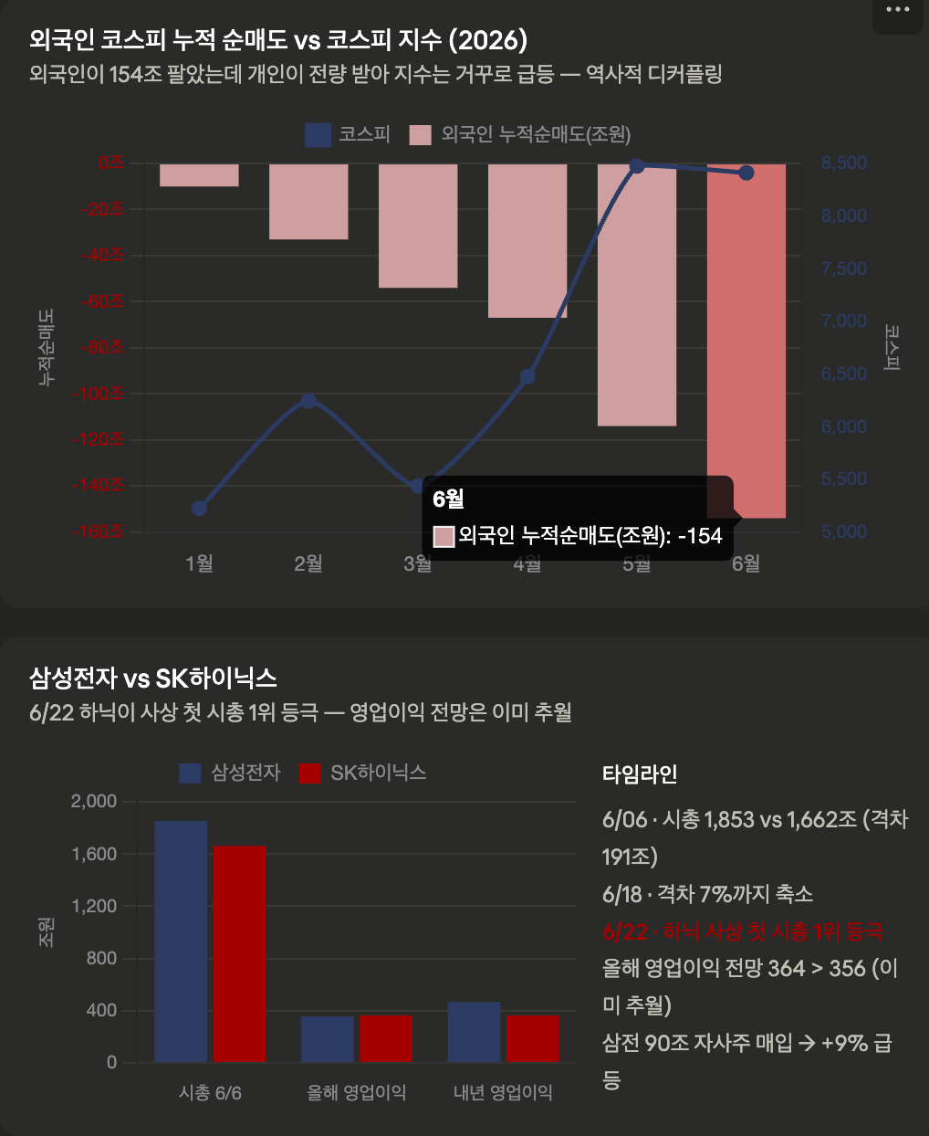 스크린샷 2026-06-28 00.40.30.png