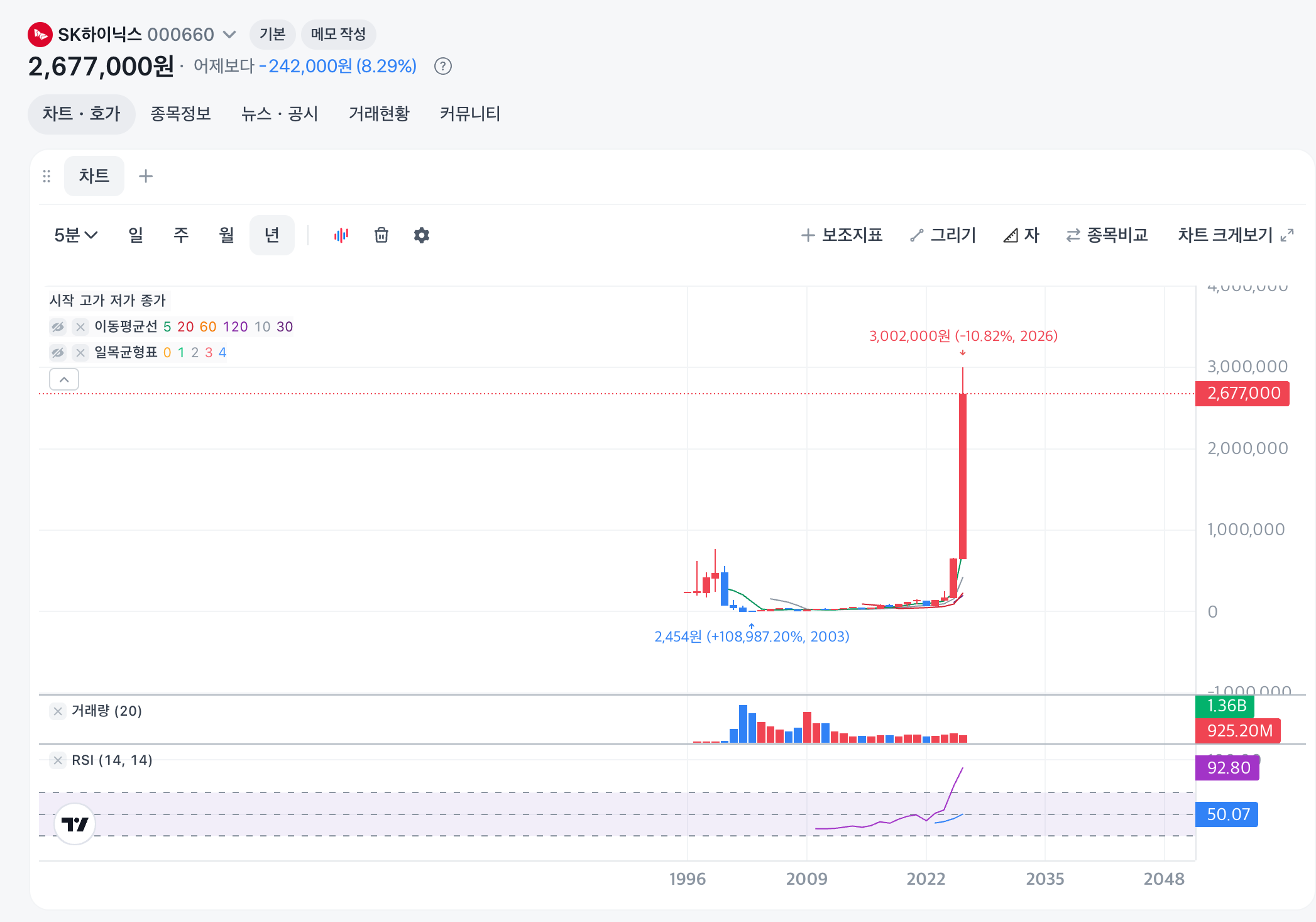 스크린샷 2026-06-23 오후 1.43.44.png
