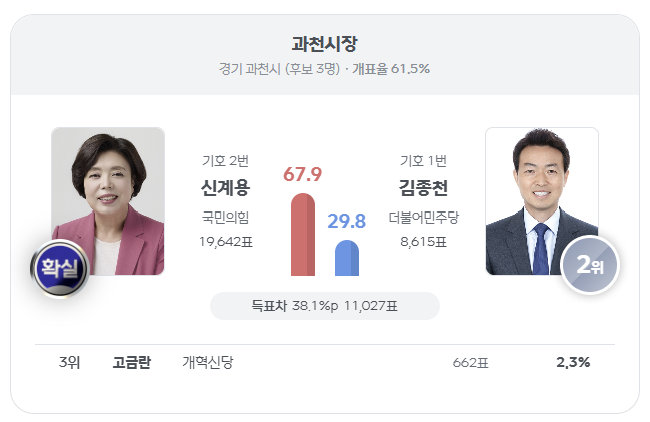 과천.png