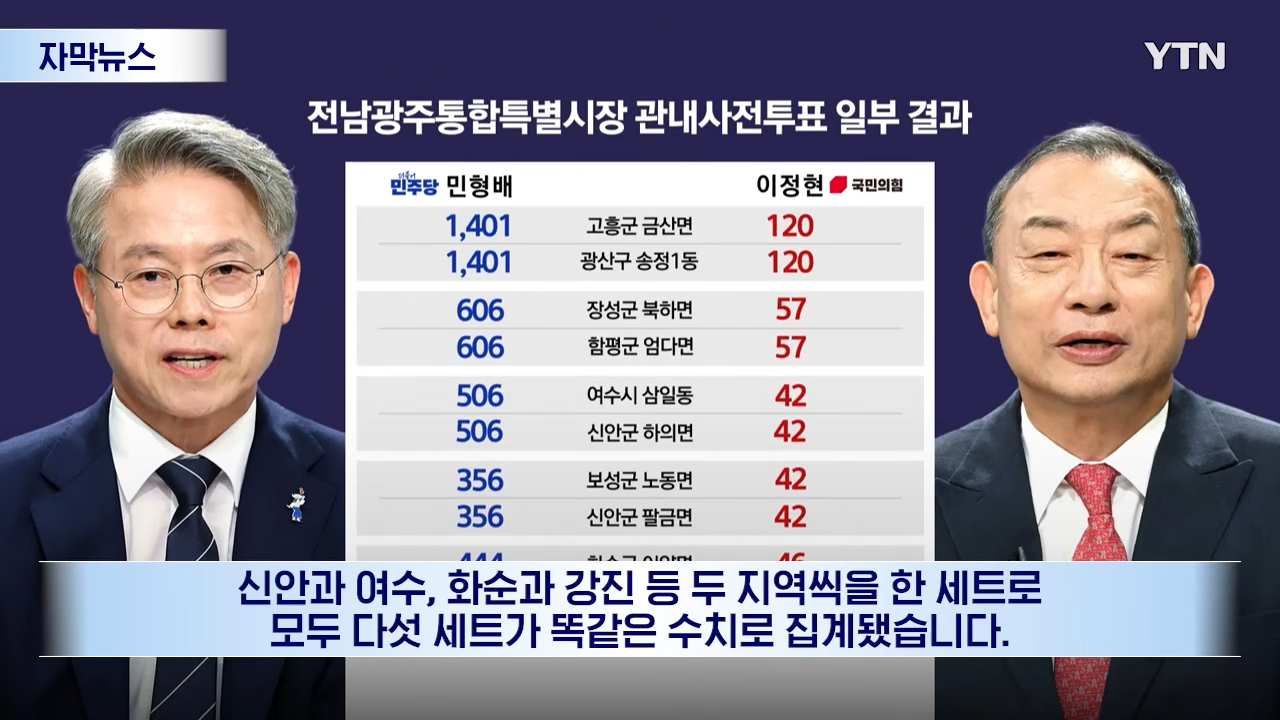 [자막뉴스] 선관위 _우연_ 해명했지만 절묘...총체적 무능 속 '황당한 실태' 공개 _ YTN 0-19 screenshot.png