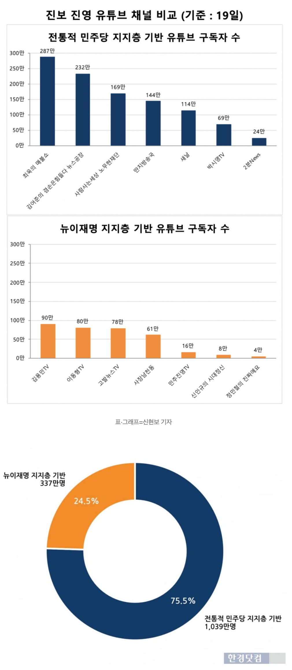 스크린샷 2026-06-20 오후 5.34.57.png