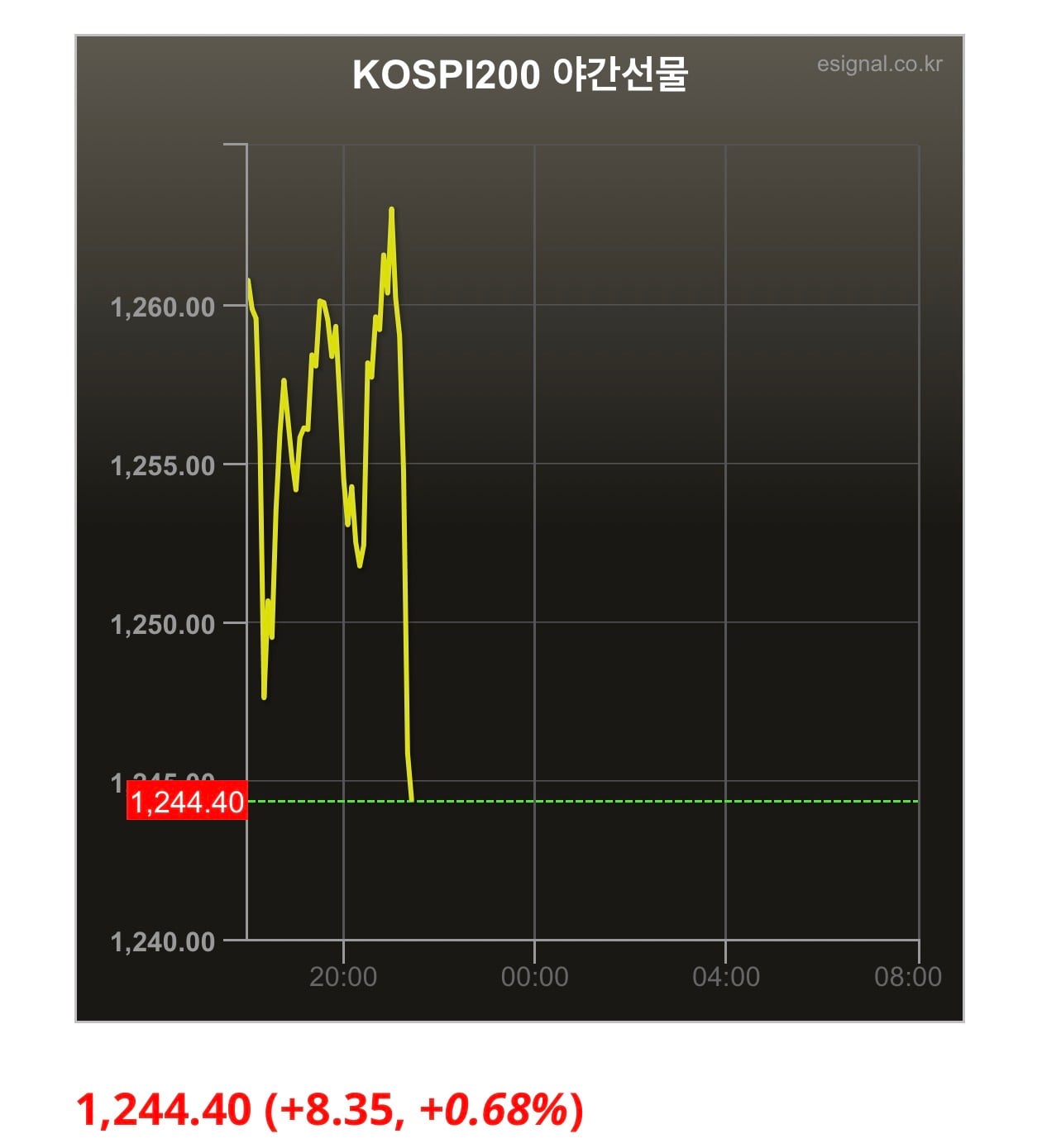 첨부 이미지