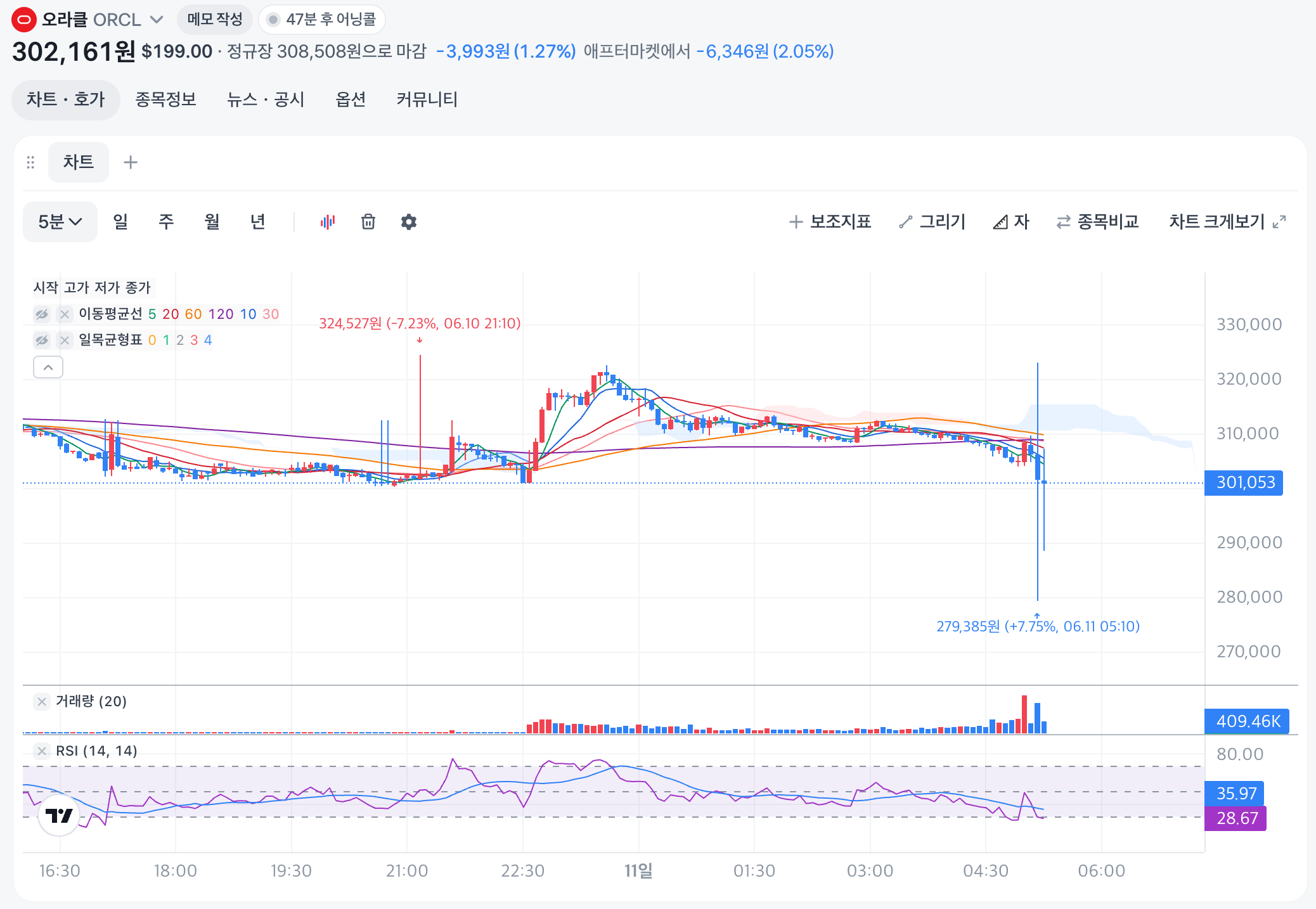 스크린샷 2026-06-11 오전 5.12.12.png