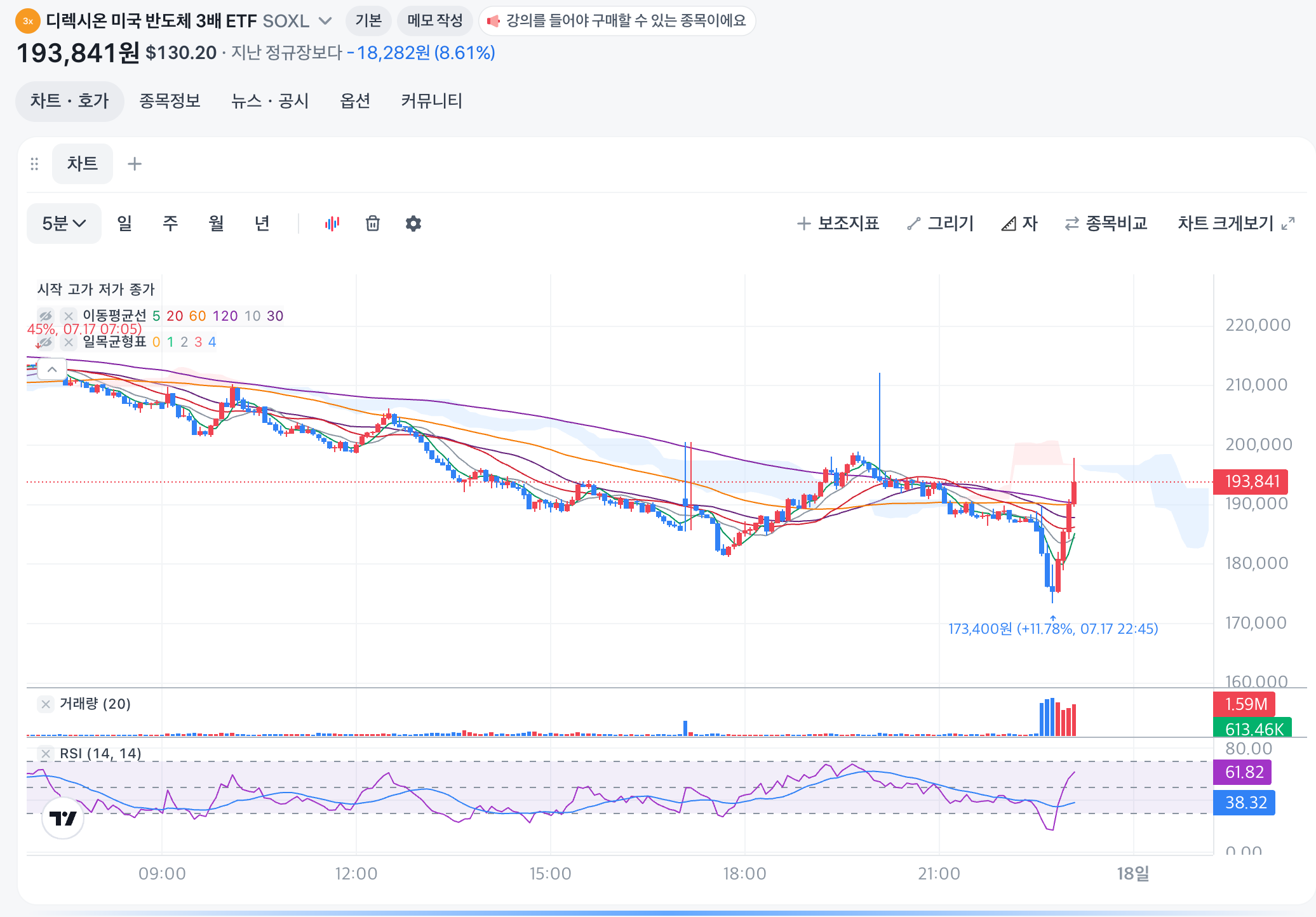 스크린샷 2026-07-17 오후 11.04.24.png