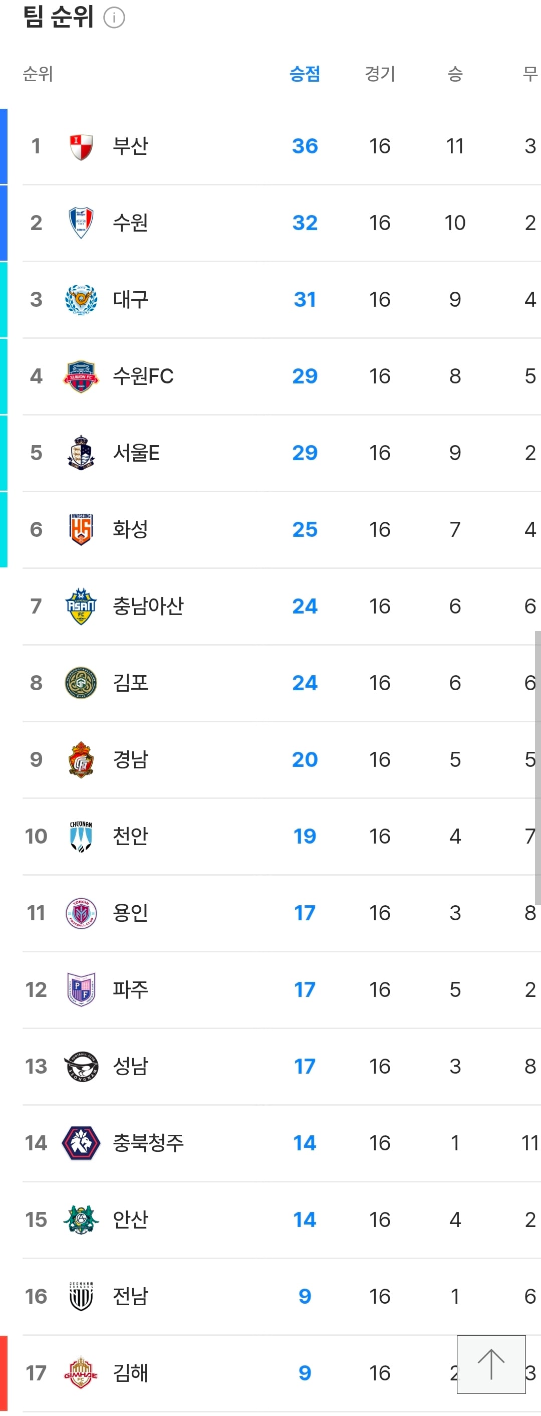 첨부 이미지