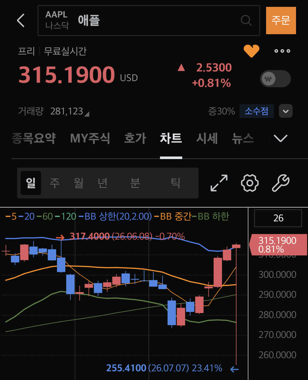 Screenshot_20260707_222937_M-STOCK.png