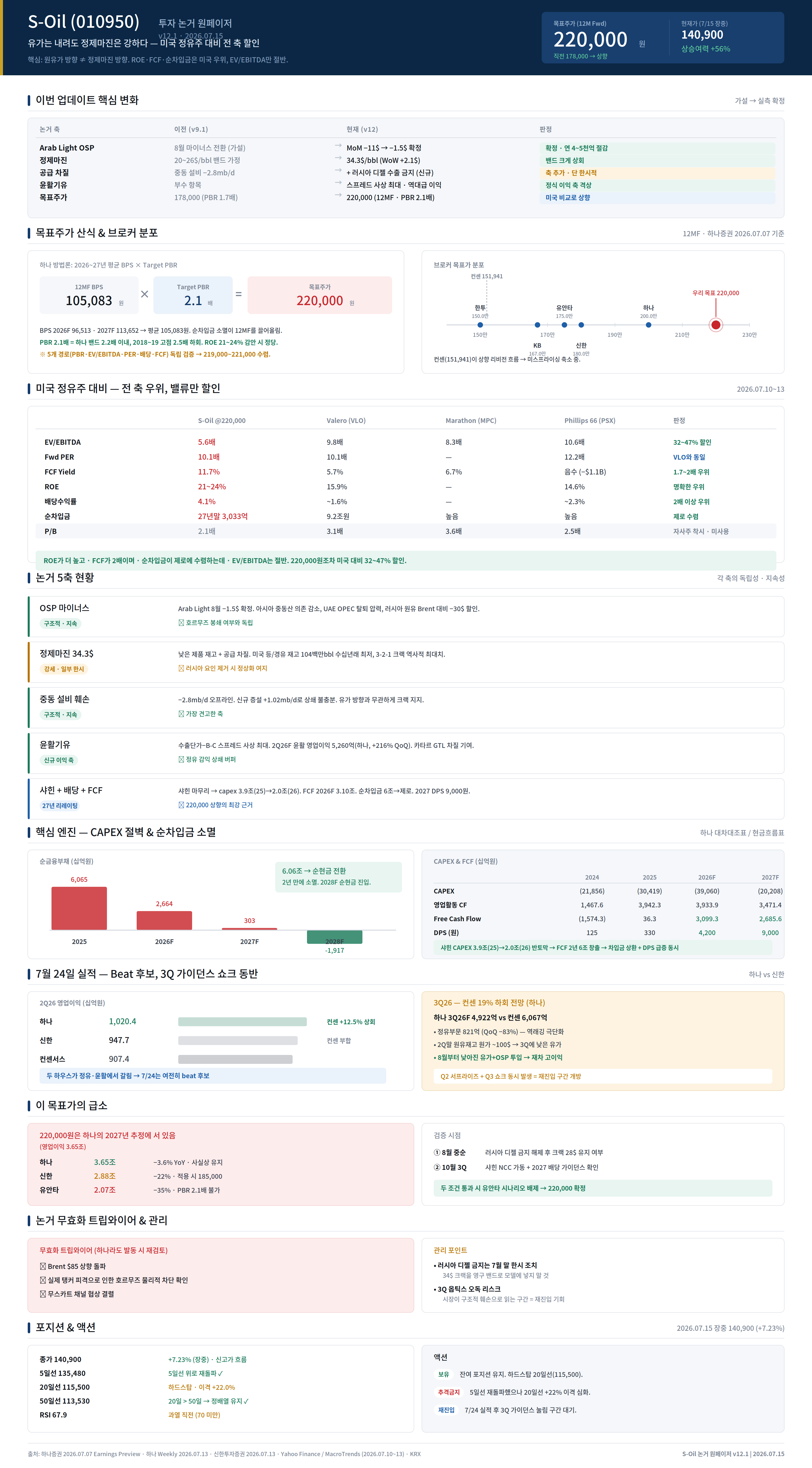 S-Oil_논거원페이저_v12_1.png