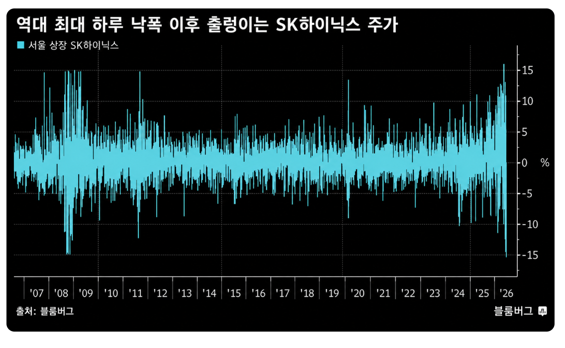 스크린샷 2026-07-14 오후 4.47.21.png