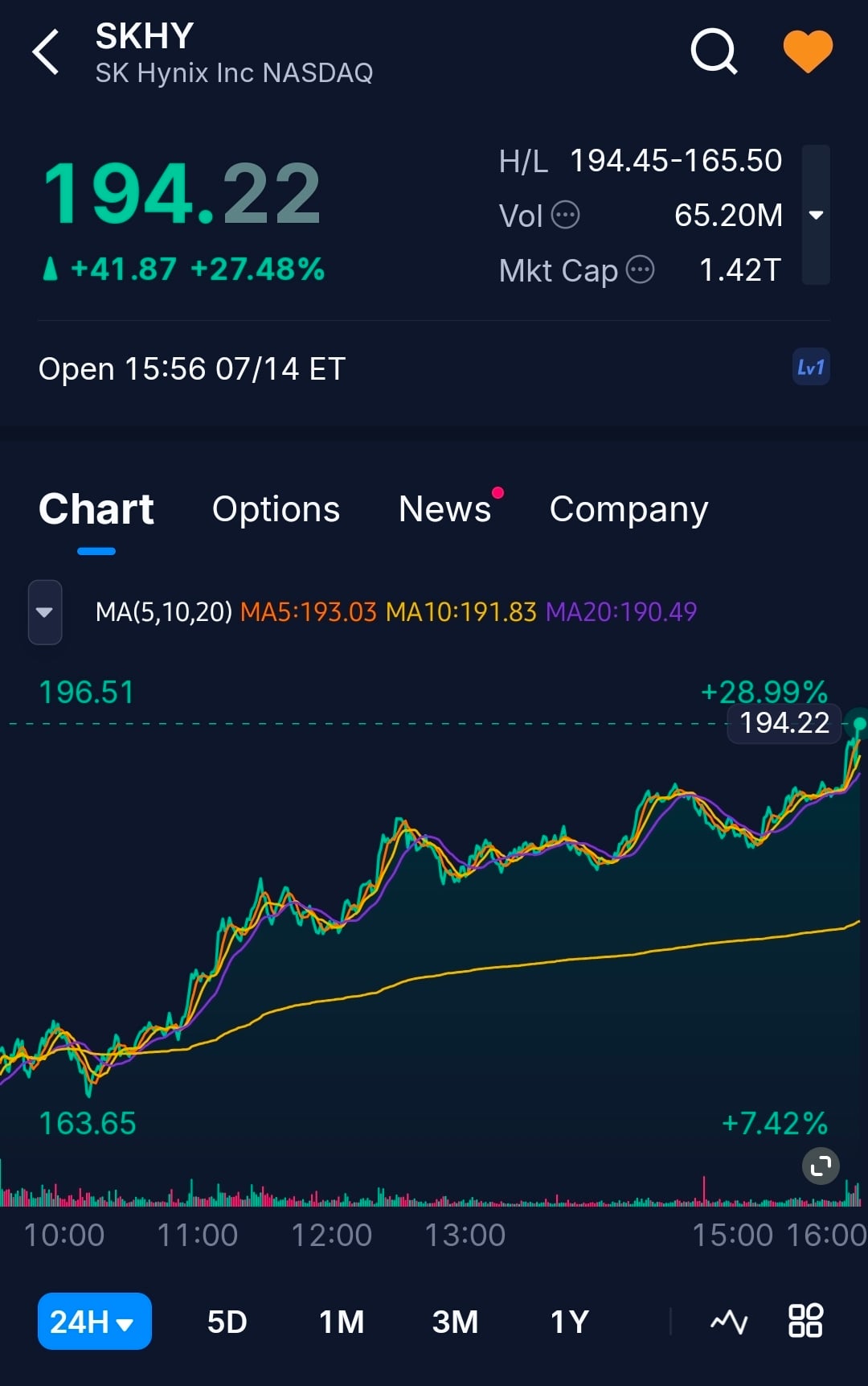 Screenshot_20260715_045654_Webull.jpg