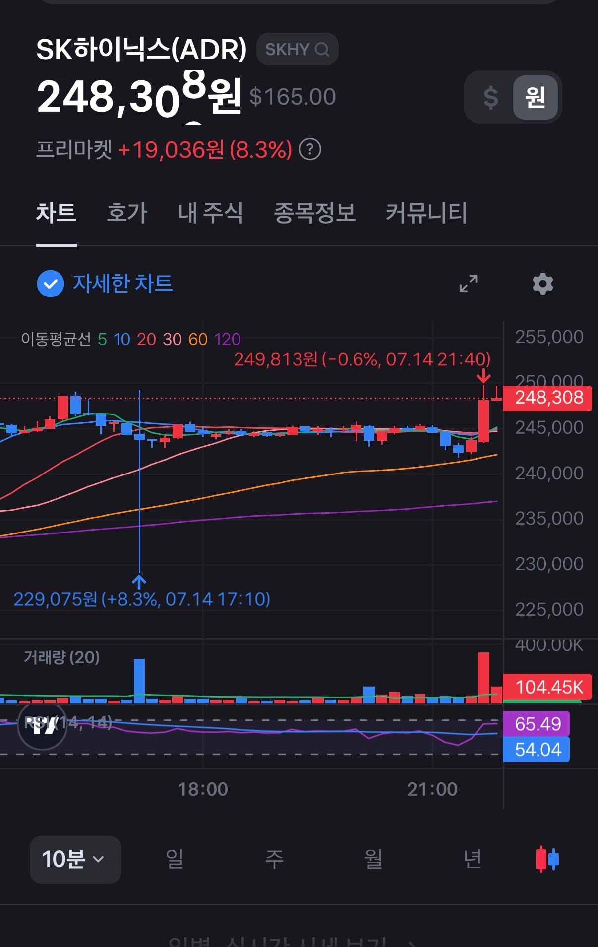 첨부 이미지