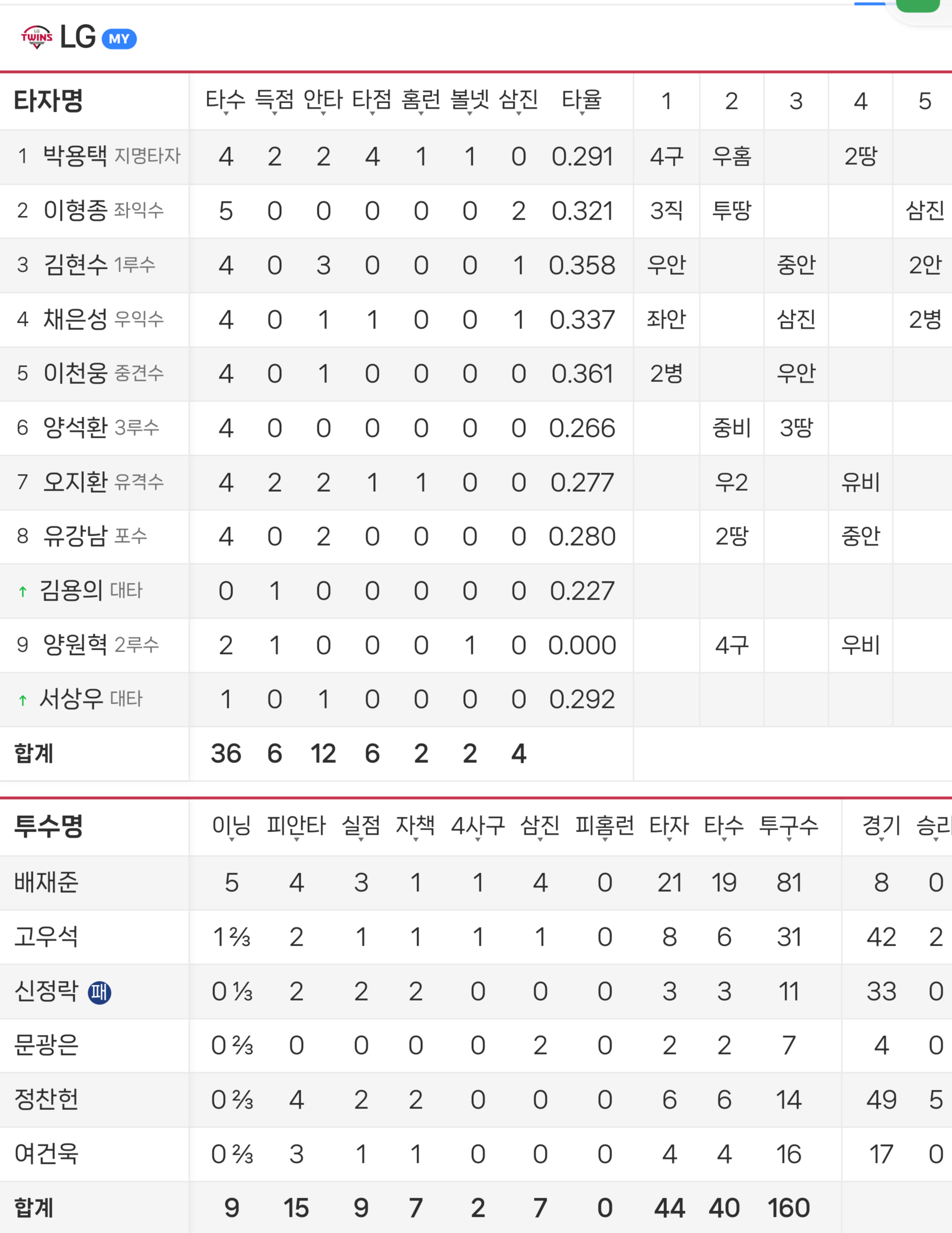 Screenshot_20260725-021035-display-0.png.png