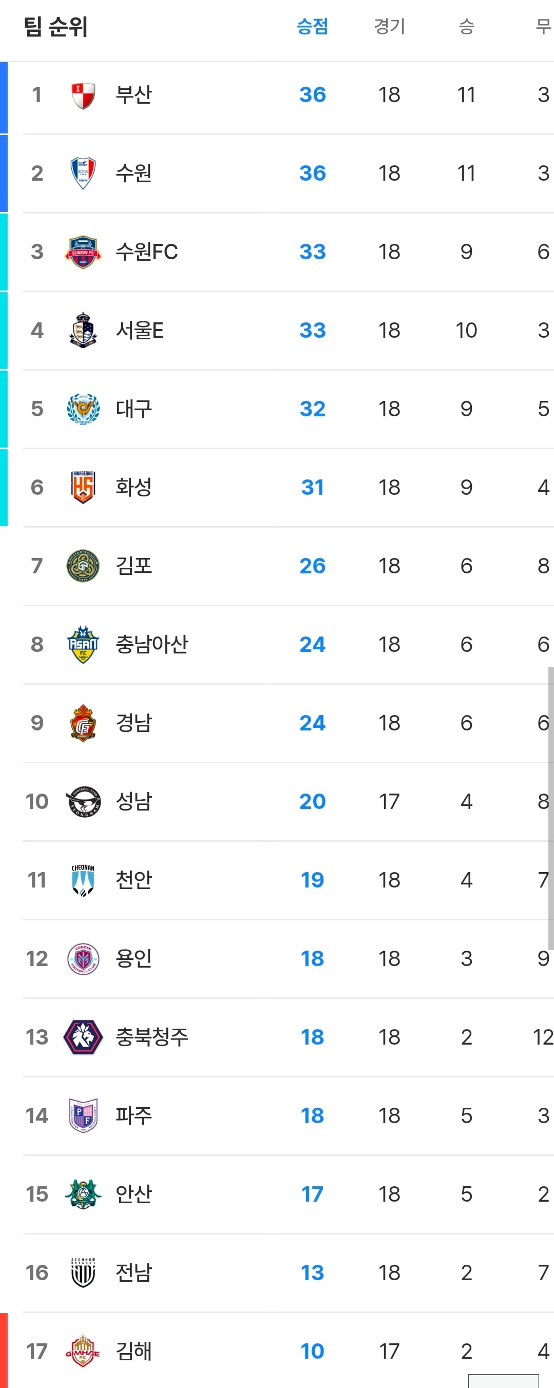 첨부 이미지