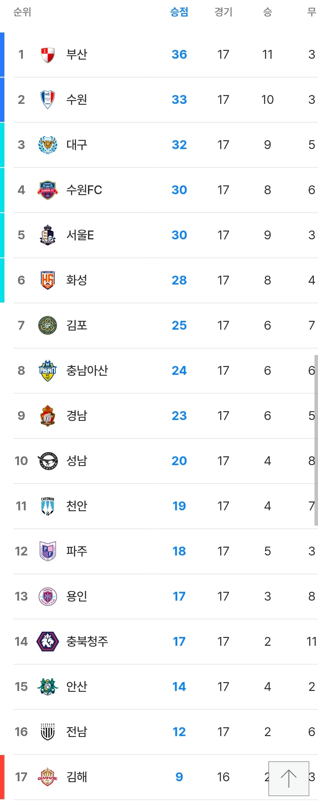 첨부 이미지
