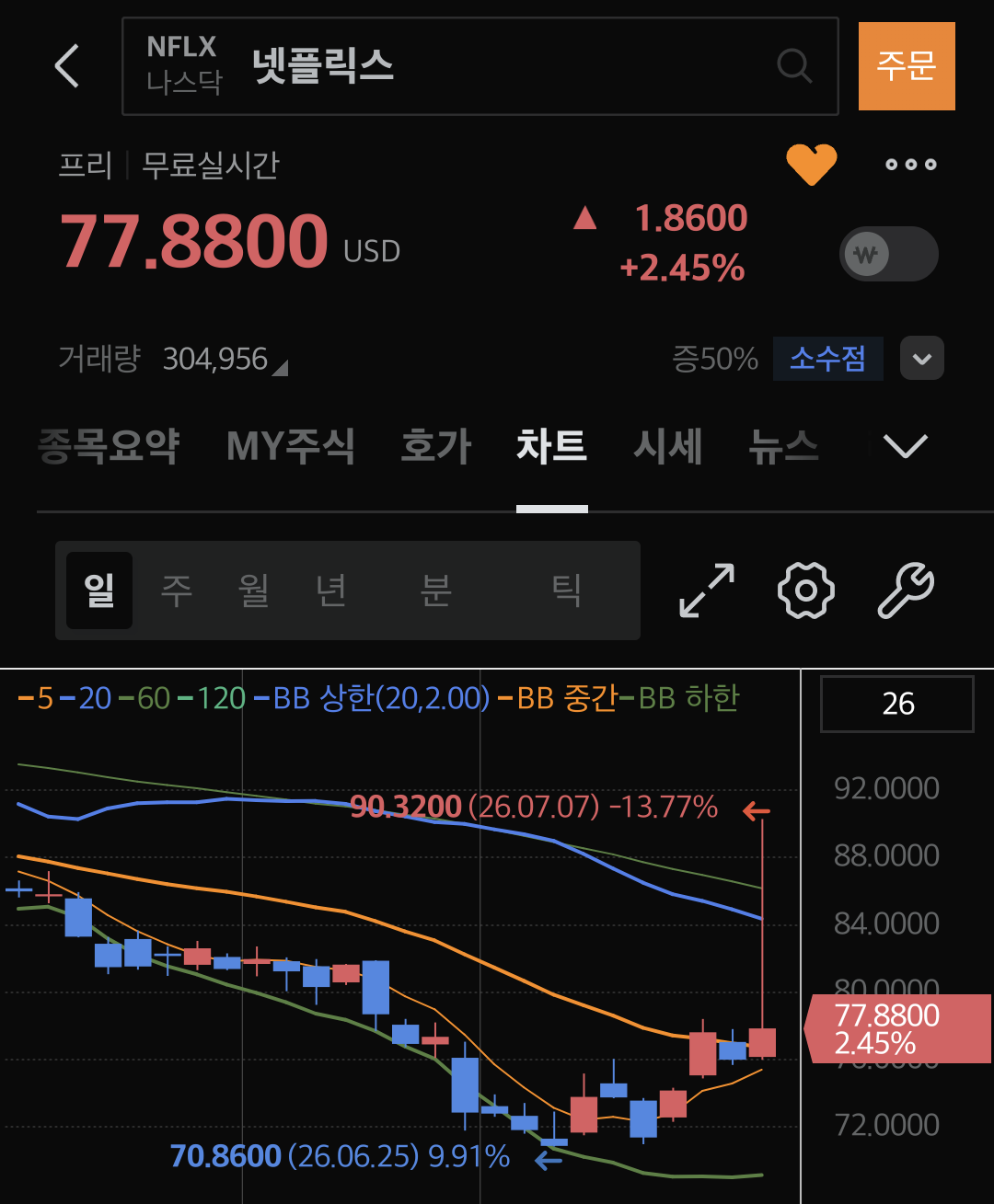Screenshot_20260707_222915_M-STOCK.png
