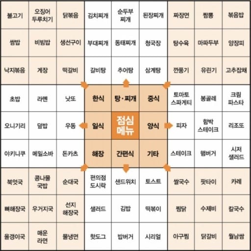 첨부 이미지