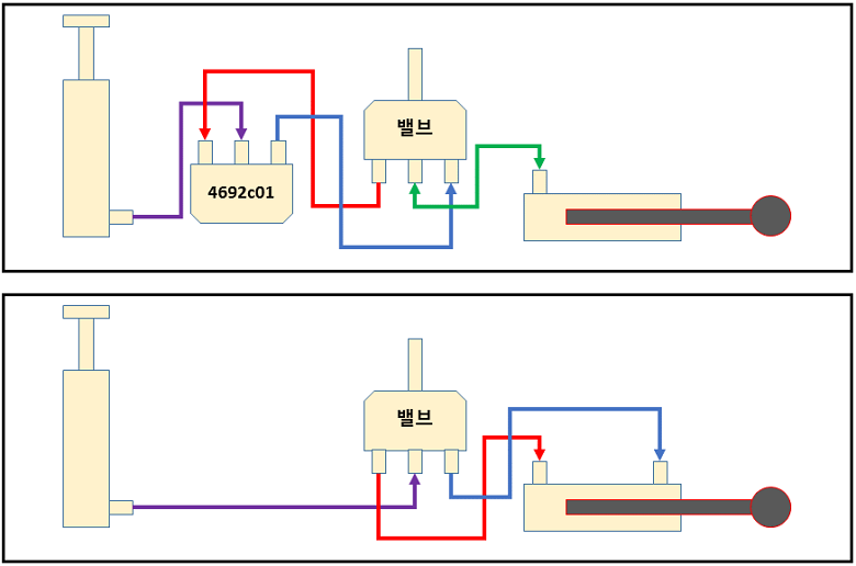 PNEUMATIC COMPARISON.png