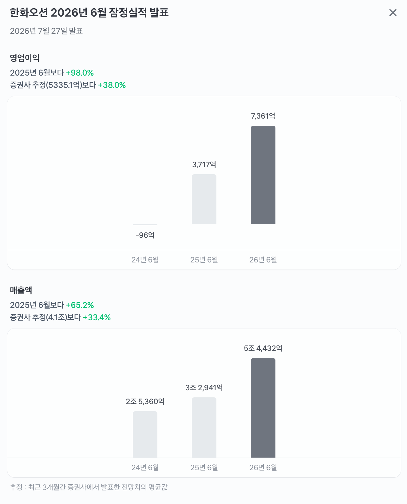 스크린샷 2026-07-28 오후 12.51.09.png