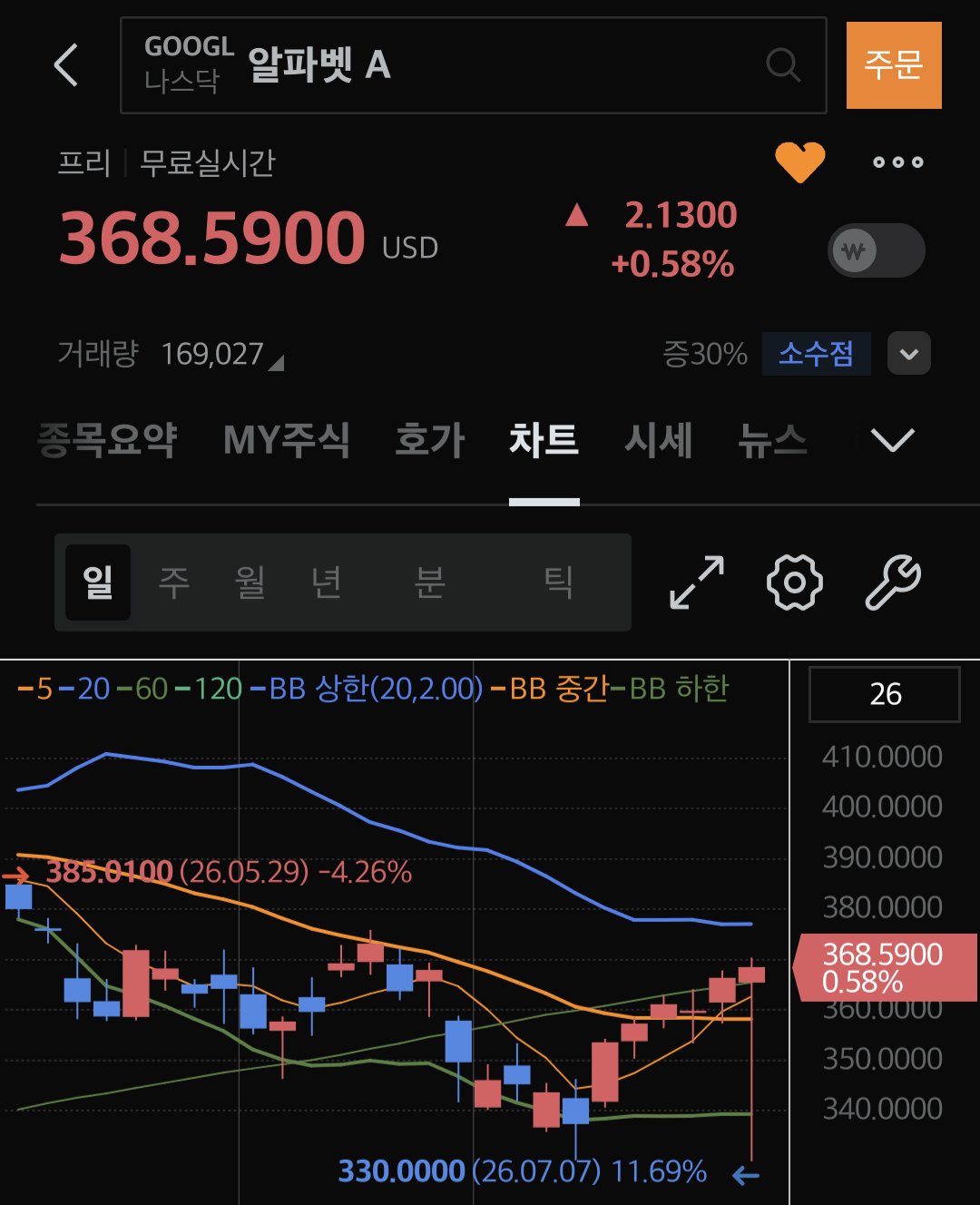Screenshot_20260707_222921_M-STOCK.png