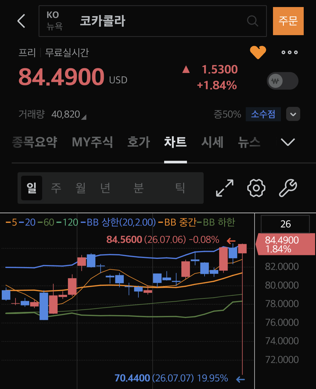 Screenshot_20260707_222906_M-STOCK.png