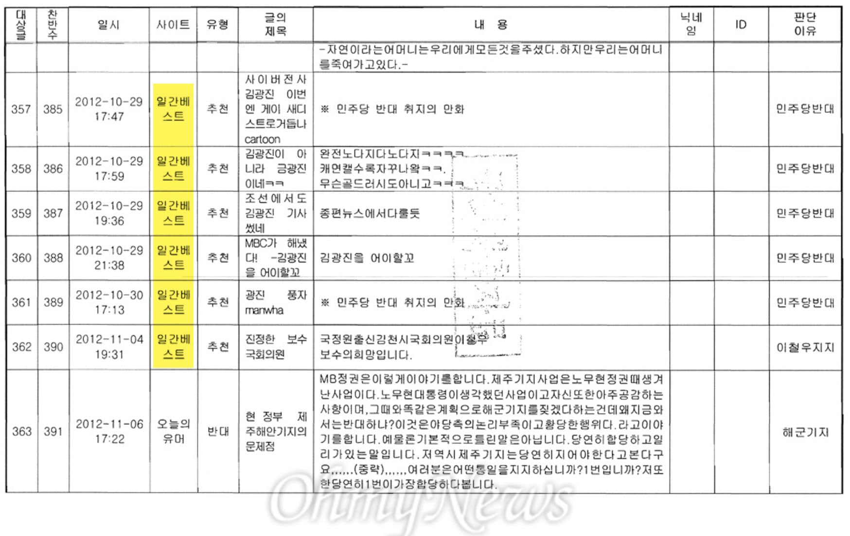 첨부 이미지