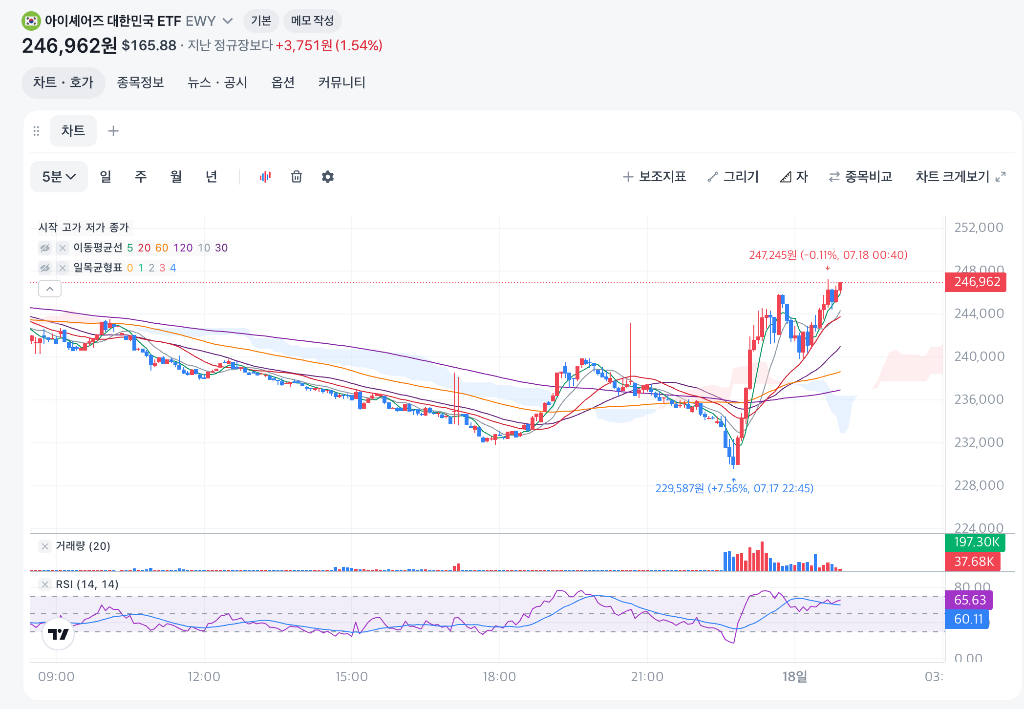 스크린샷 2026-07-18 오전 12.51.44.png
