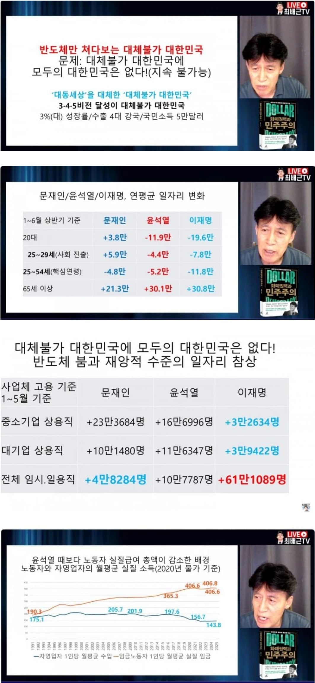 최배근 교수 유툽, 최배근 TV발 소식 - 경제적 폴트라인과 대체 불가 대한민국 - 자유게시판 | 다모앙 종합 커뮤니티 damoang