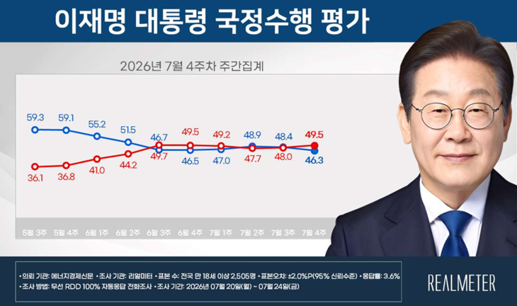 news-p.v1.20260726.fe19a7ff32834322aa162c6a72ce69c0_P1.png