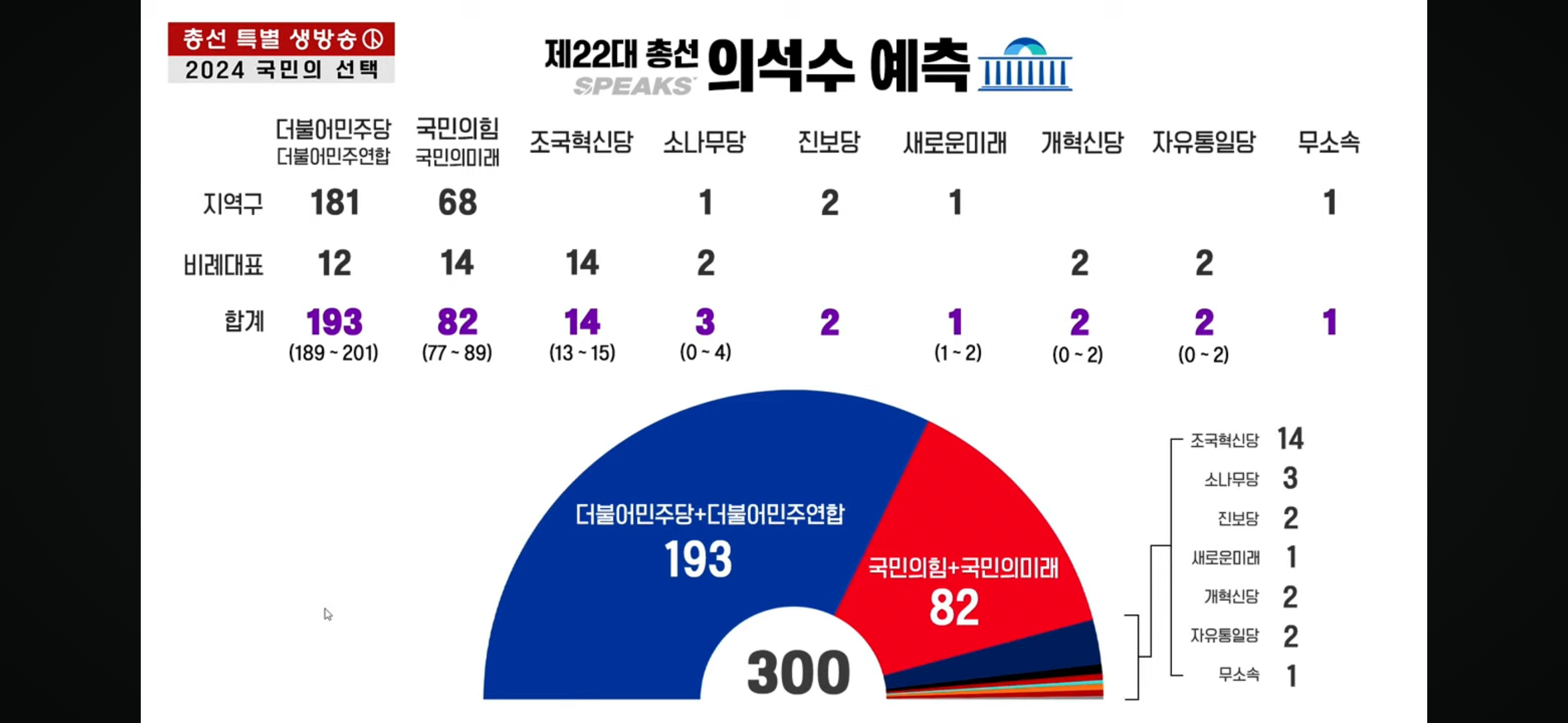 스픽스 자료