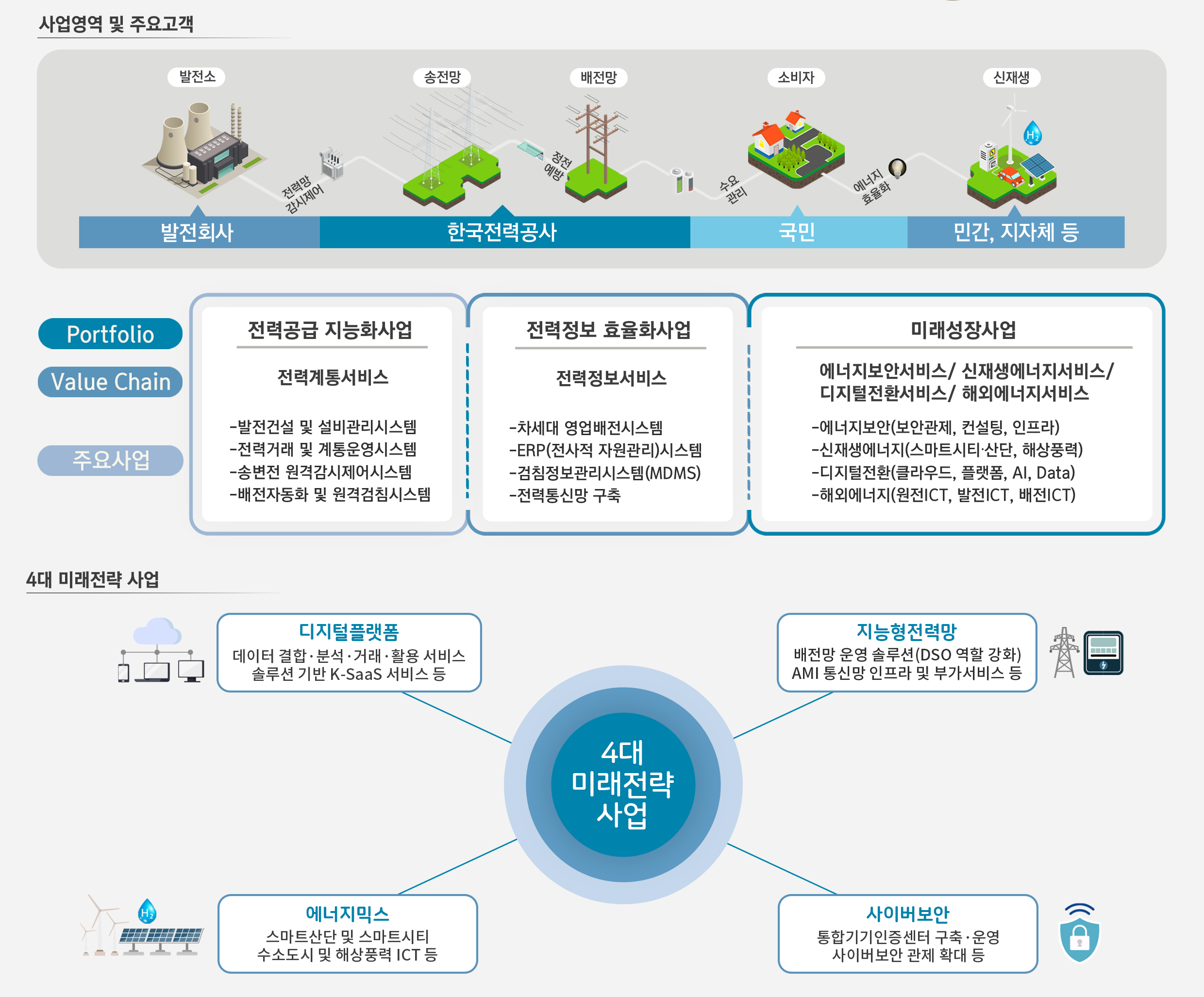 88ff9-66205f7e51041-a2634d98d7c58cea922a1b62a72744f5883a7705.png