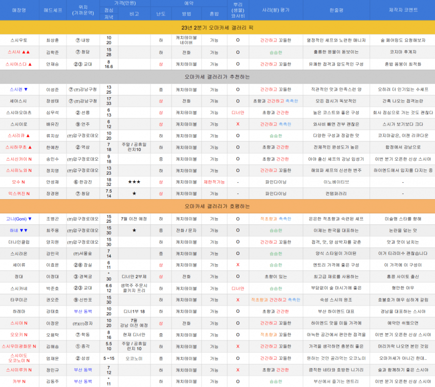 af2f6-661ddec29de70-29446696fe3a0645eb7e32422cb7077263669952.png