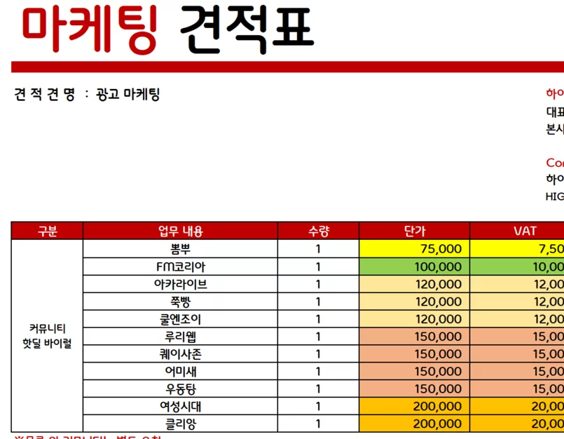 게시글 이미지
