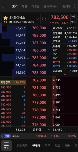 게시글 이미지