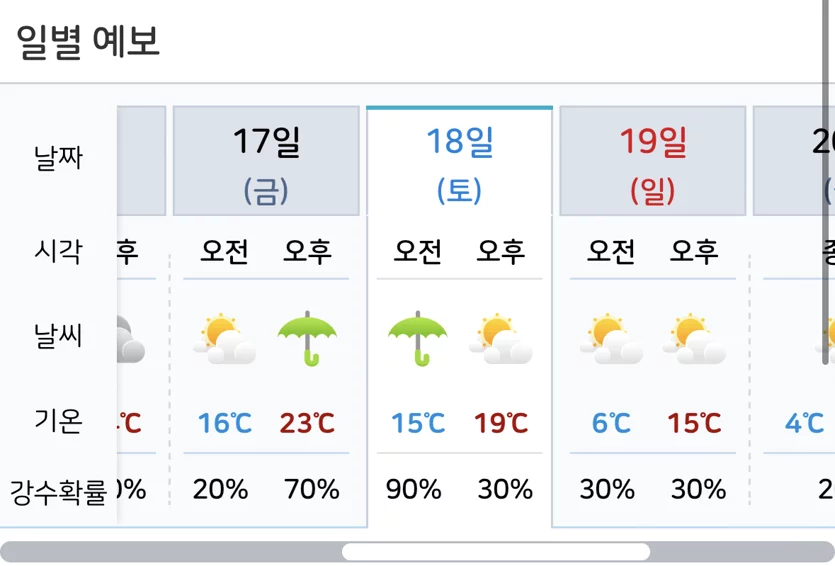 게시글 이미지