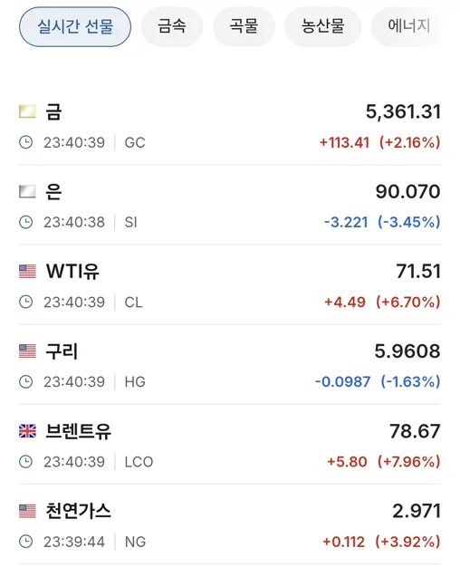 게시글 이미지