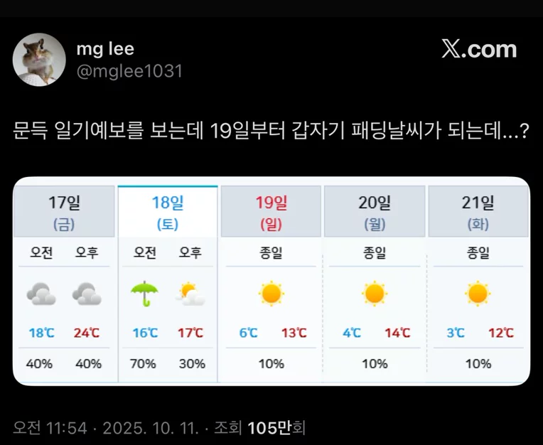 게시글 이미지