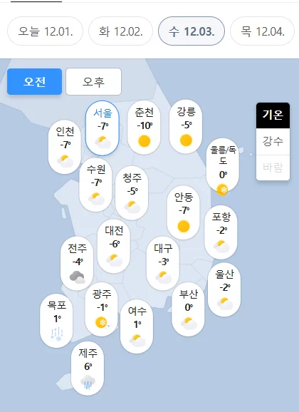 게시글 이미지