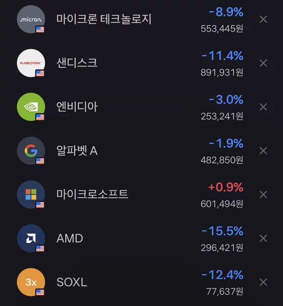 게시글 이미지