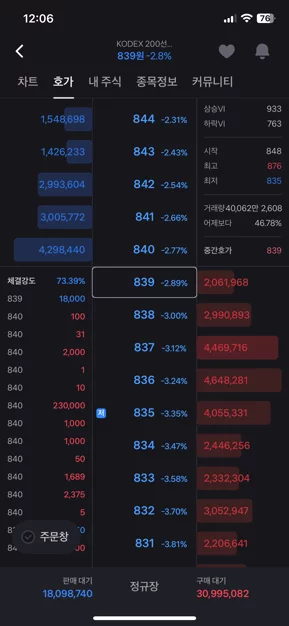 게시글 이미지